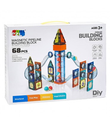 Pipeline Building Blocks