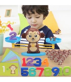 موازنة القرد