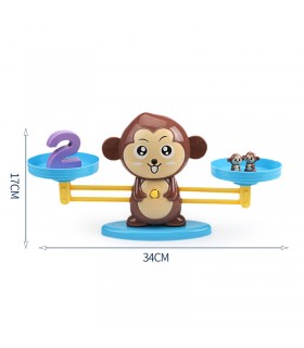 موازنة القرد